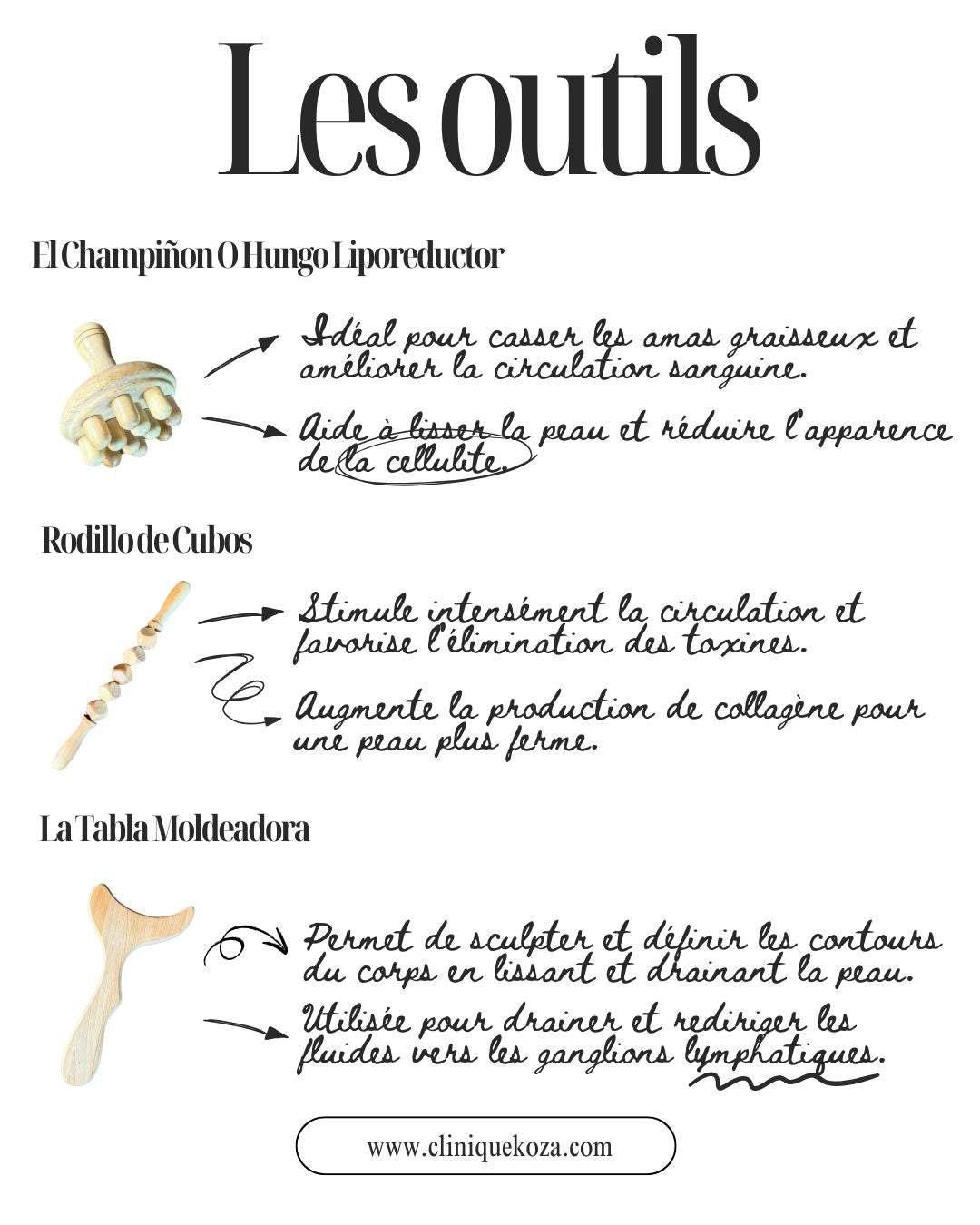 *Le Kit Essentiel Sculpté*